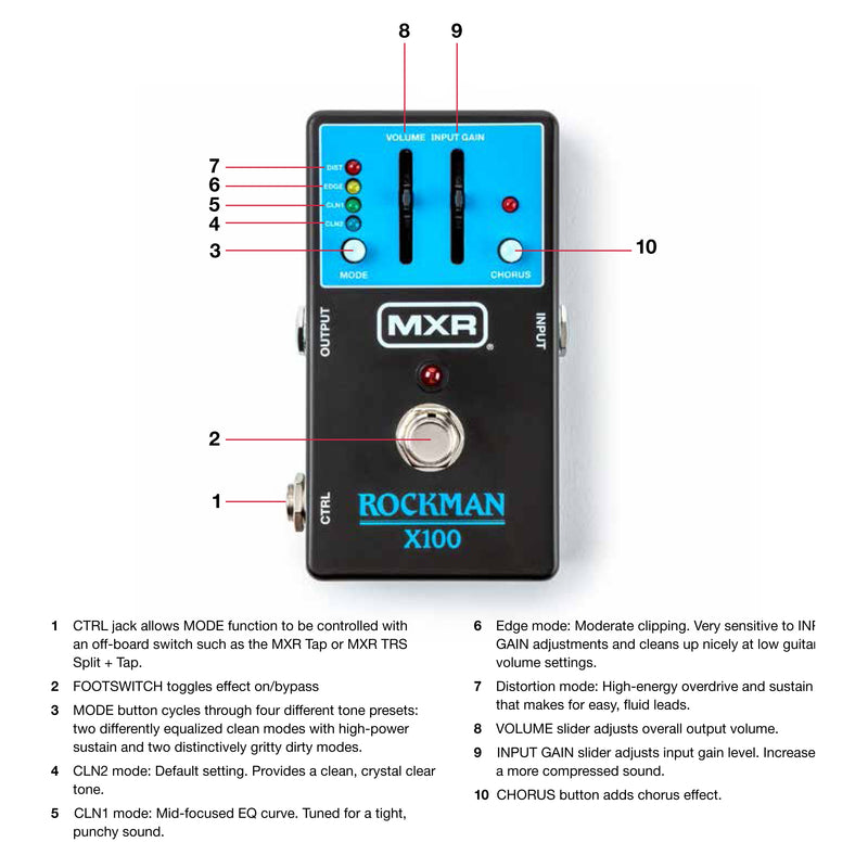 MXR Rockman X100 Pedal – Motor City Guitar
