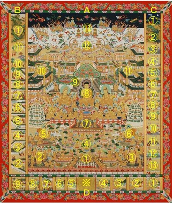 大進美術 公式サイト｜仏画制作、修復、表装など伝統的な修復方法を用