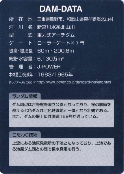ダムカード画像コレクション・画像表示 - ダム便覧
