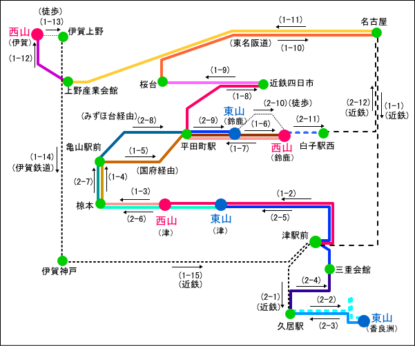 駅からあるき）Jan24-25(2009) 三重交通・同名バス停巡回記（その1）
