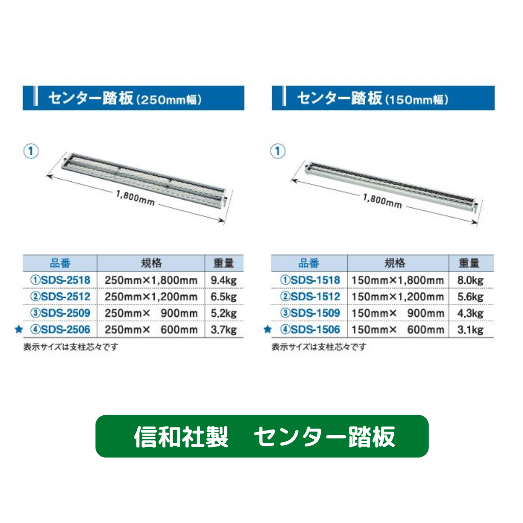 センター踏板の販売・購入-新品商品-信和製│ASNOVA市場