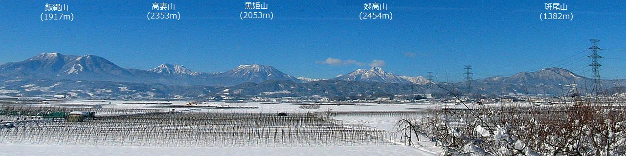 北信五岳