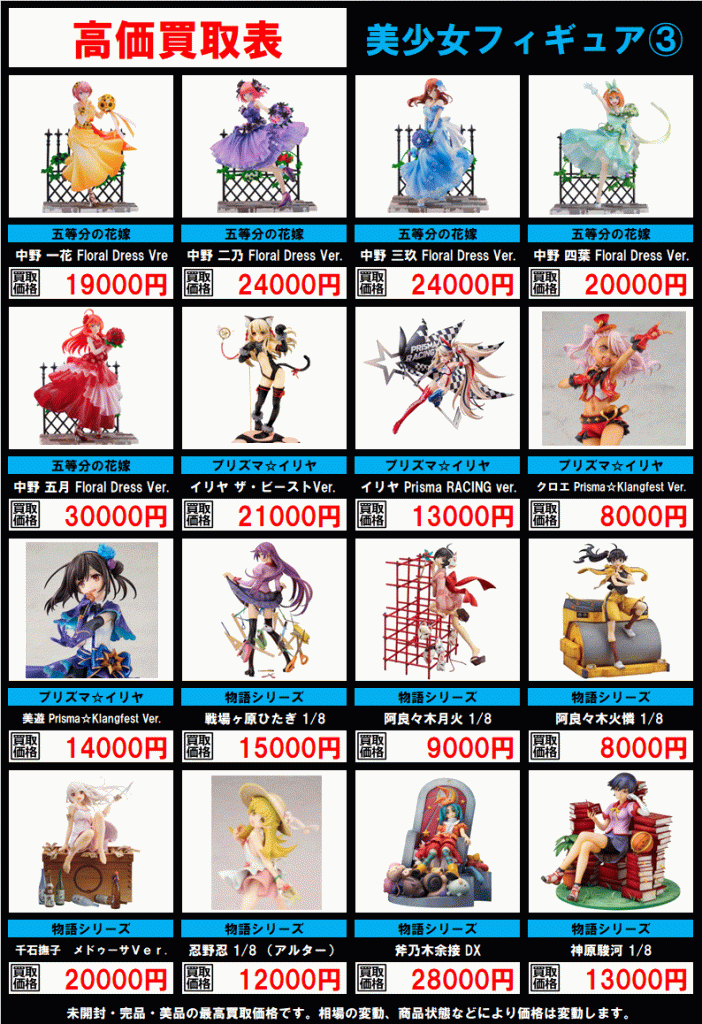 スケールフィギュア高価表を更新しました！ | トレカ、マンガ