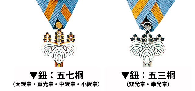 瑞宝章とは