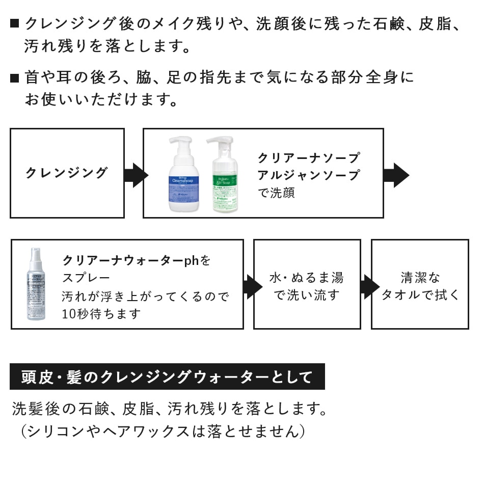 ヒルコス 前処理剤 クリアーナ ウォーターph 100mL 【メール便不可
