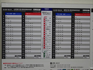 叡山電鉄 運転士時刻表 休日19行路 叡山電鉄 運転士時刻表 休日