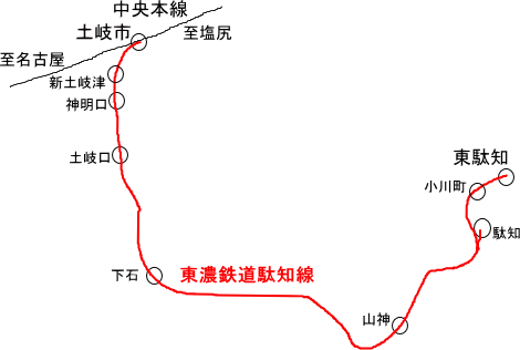 東濃鉄道駄知線廃線跡