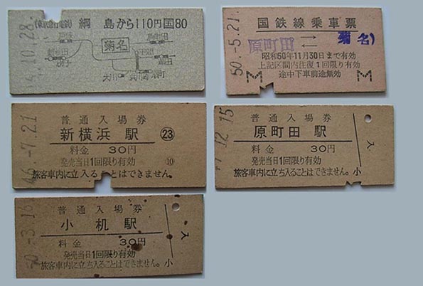 横浜線の硬券