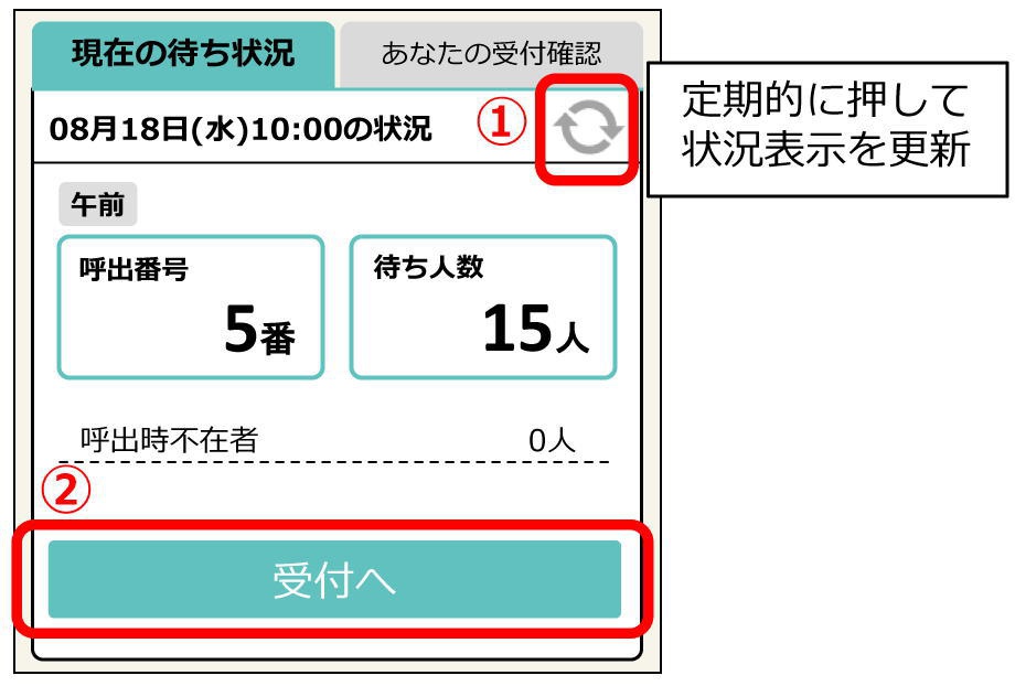午前診療・順番受付システムの使い方 | デジタルサービス | はすいけ