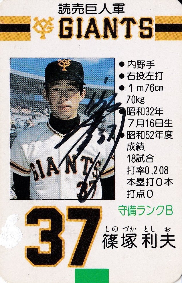 巨人 篠塚 和典（利夫）さん | プロ野球カードとサイン