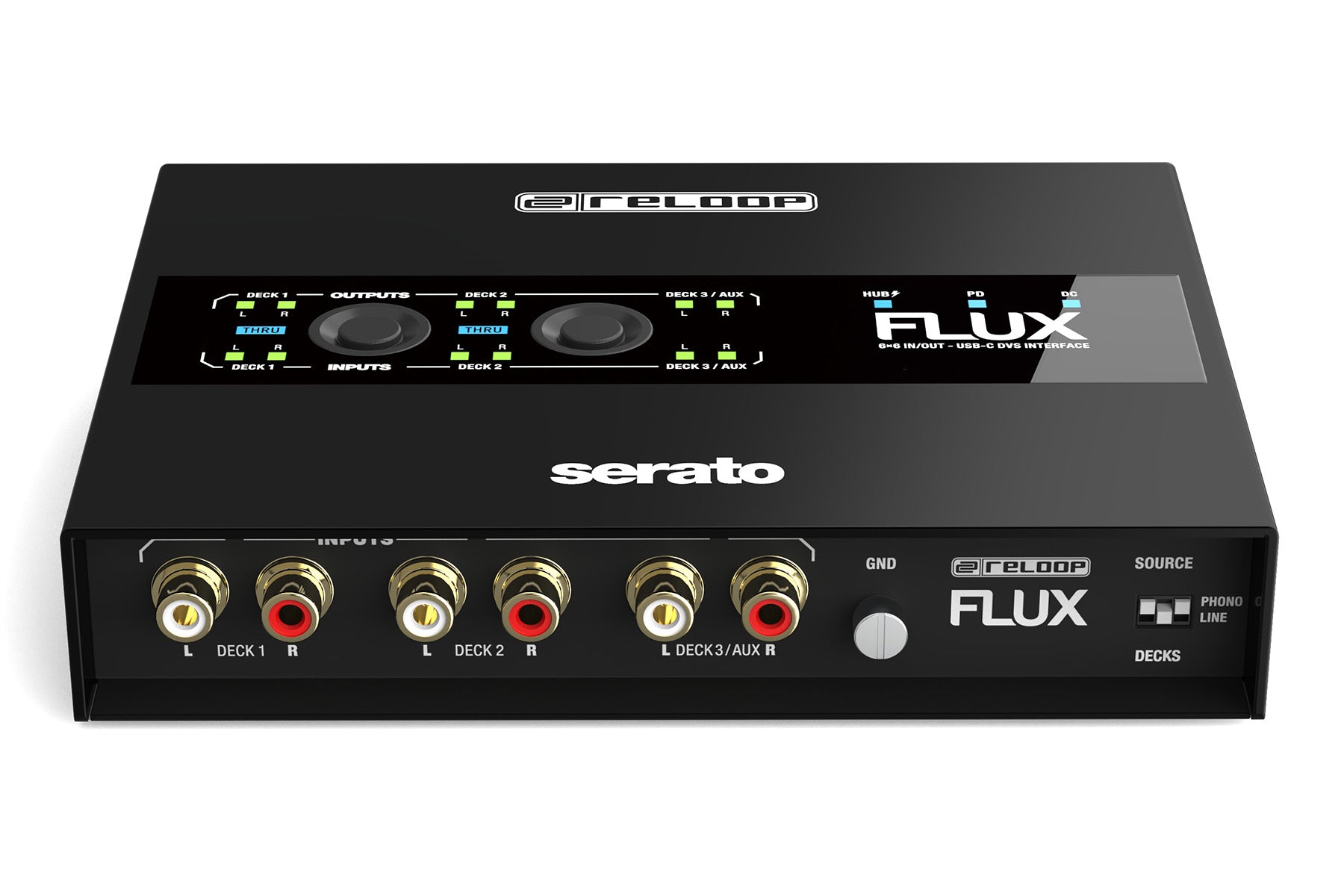 Reloop Flux – DJ TechTools