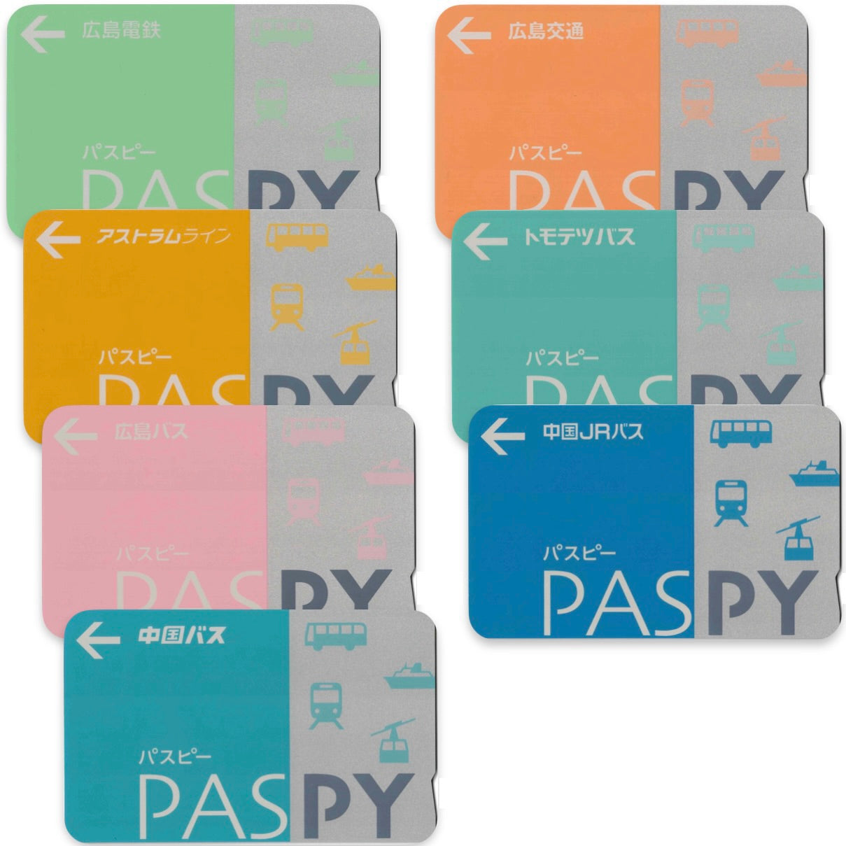 サービス終了】PASPY（パスピー）7枚組 広島県 ローカルカード – IC