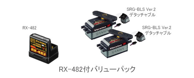 SANWA