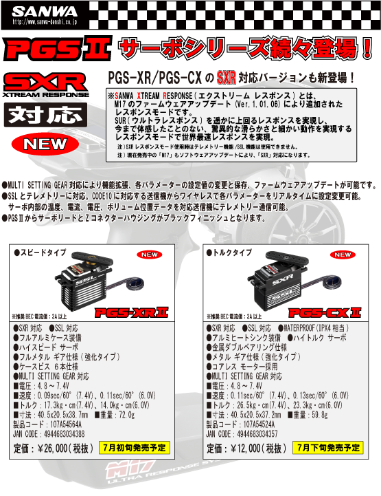 SANWA