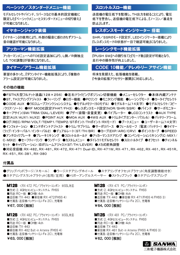 SANWA