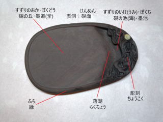 雄勝硯 エンドーすずり館 遠藤弘行 採石制作｜伝統工芸品・食品の通販