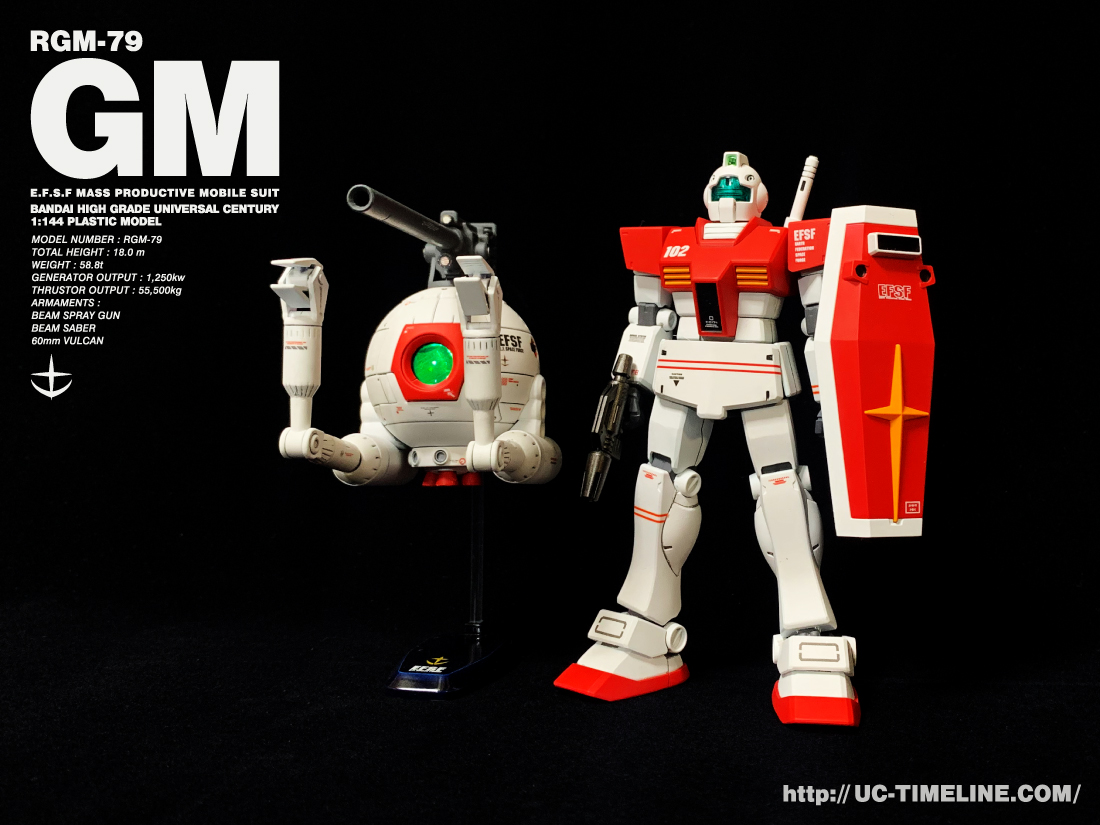 HGUC GM（リアルタイプカラー）完成報告。 – UC-TIMELINE. ガンプラ
