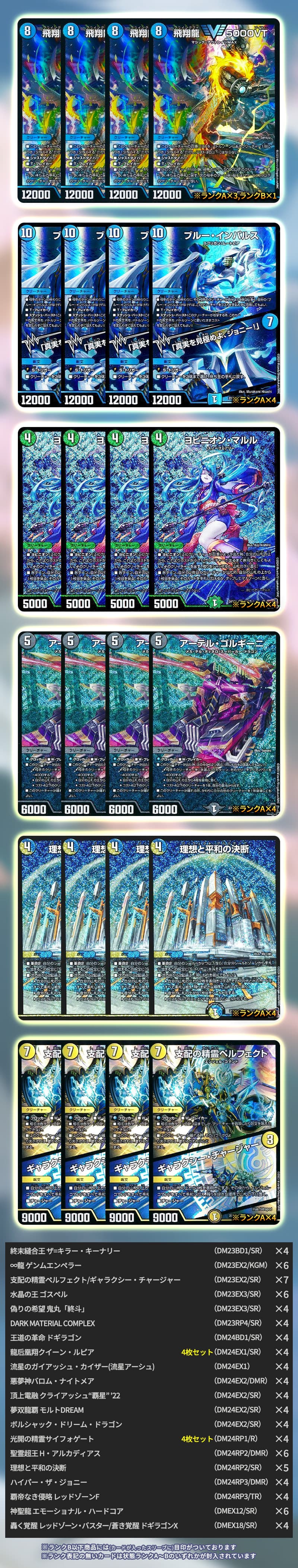 青白天門を手に入れろ!!デッキの他にも即戦力級のカードがてんこ盛り