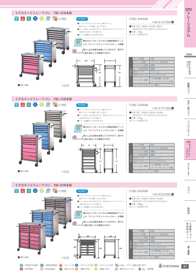 トクヤマ ＞ トレー式カート、ワゴン (医療用ワゴン、医療用カート