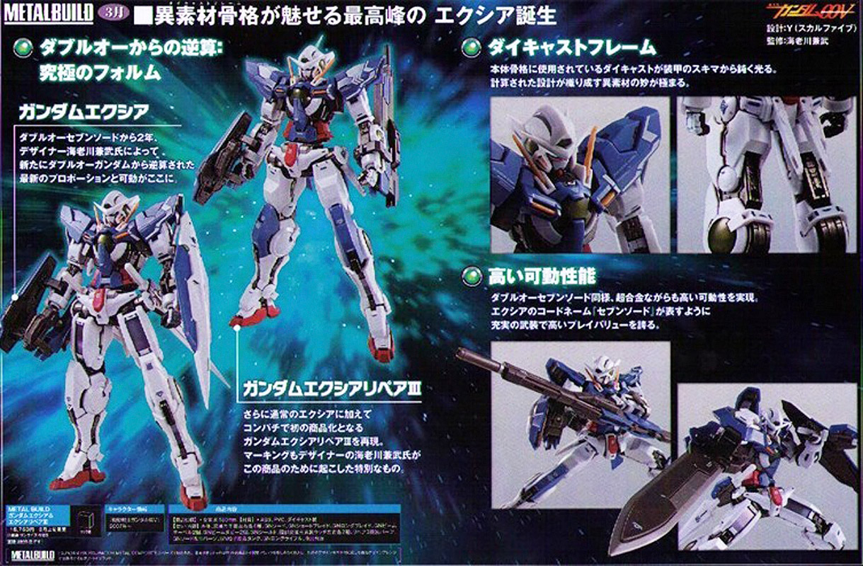 Metal Build 1/100 Gundam Exia & Exia Repair III – GUNJAP