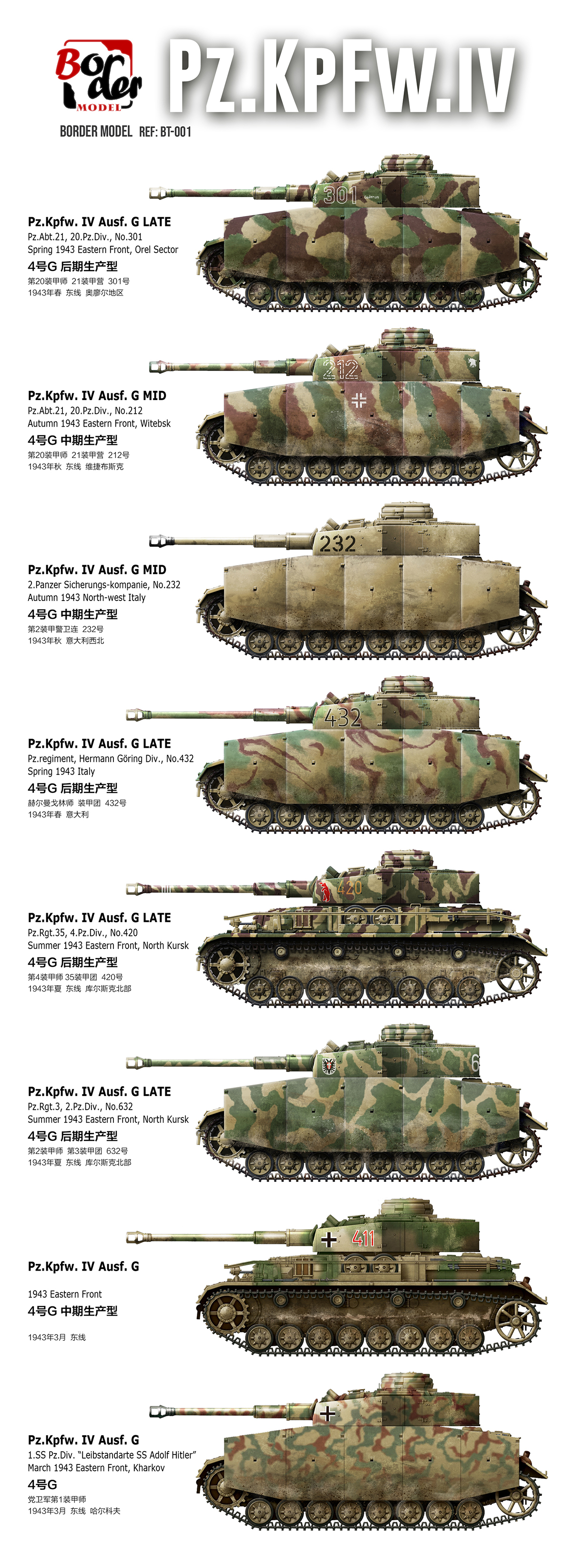 ドイツⅣ号戦車 G型 （中/後期型） | 株式会社 ハセガワ