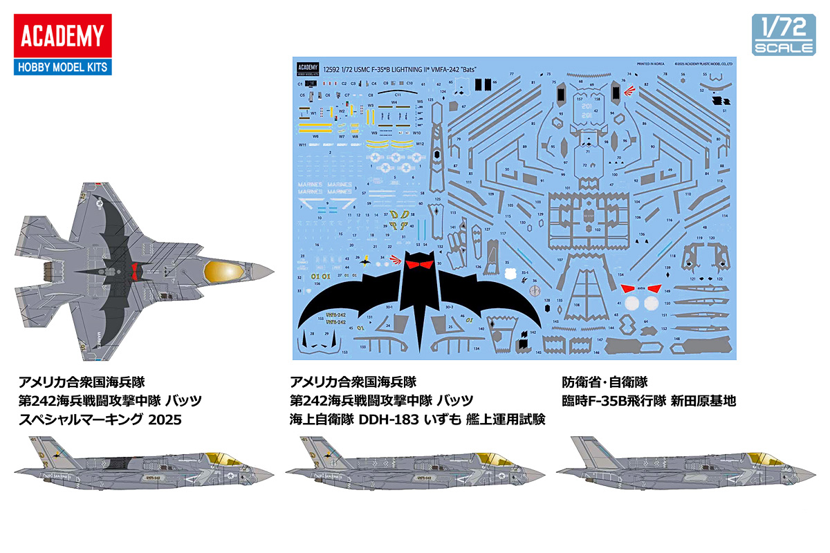 弊社取り扱いACADEMY HOBBY MODEL KITS 2025年10月発売予定品をご案内