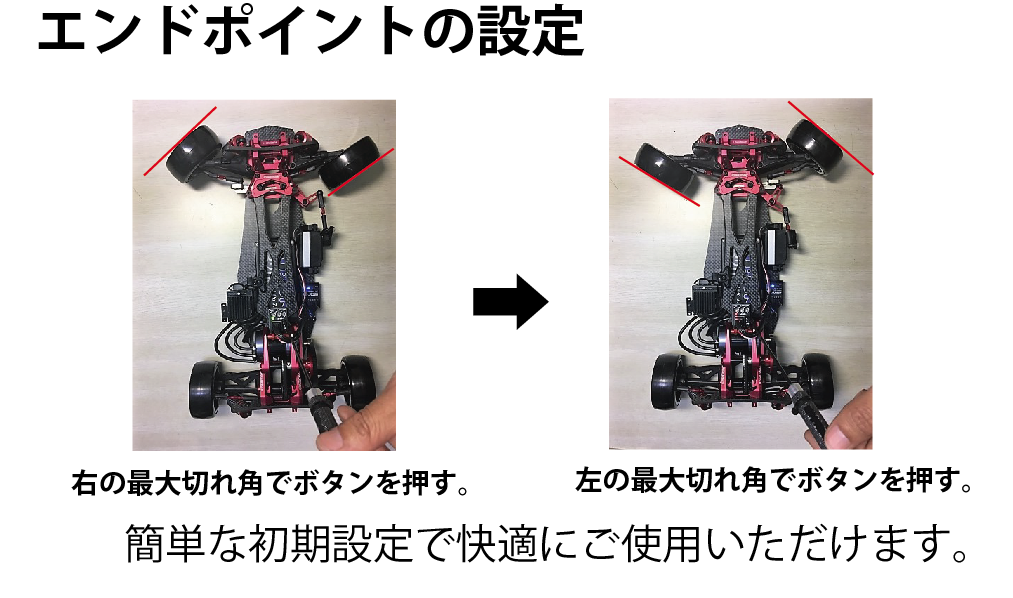 KG-X サーボセット（BSx3-one10 Power） - KOPROPO -