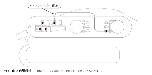 テレキャス → エスクワイヤー化 | ポップギターズ