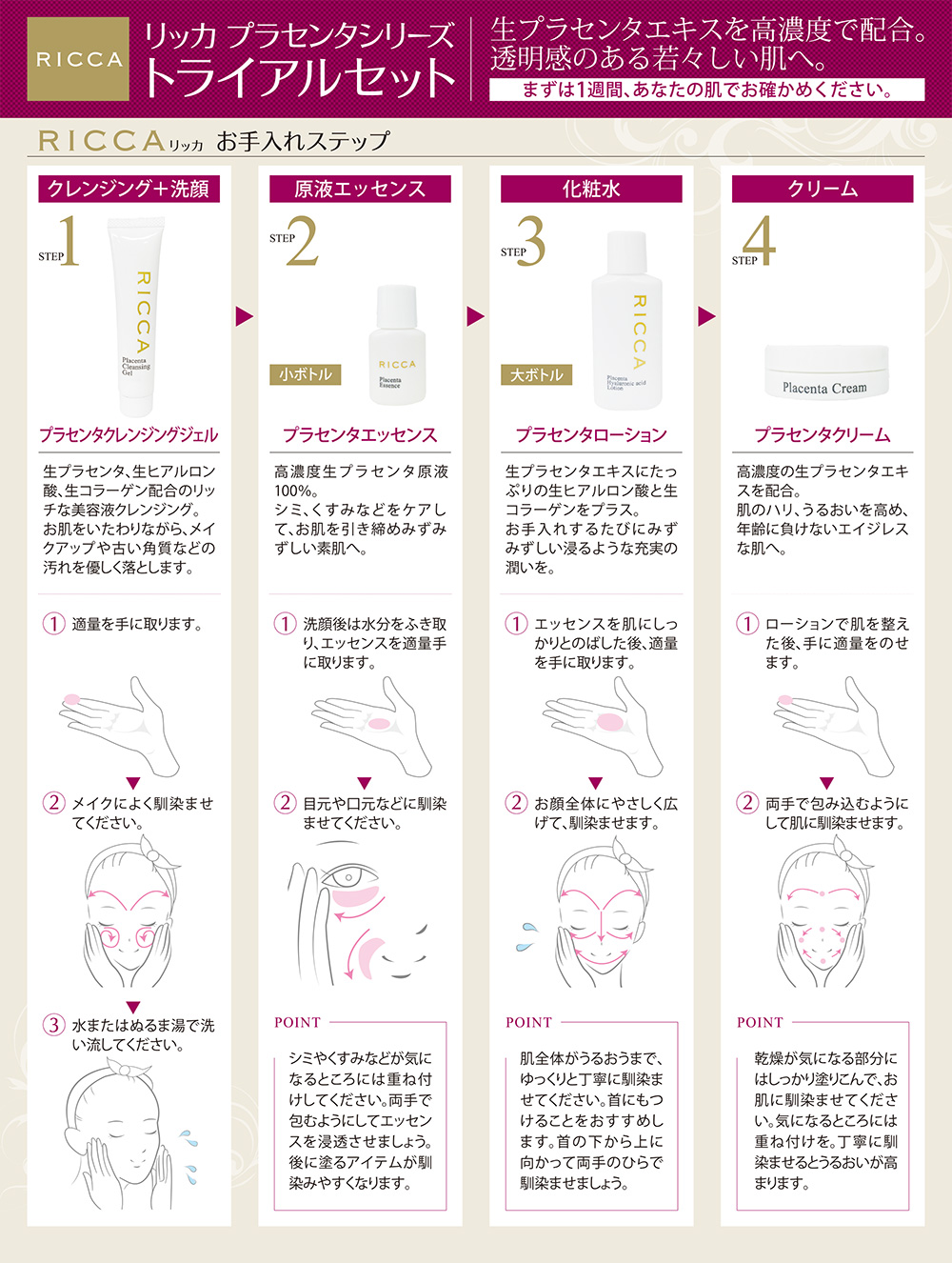 リッカ｜RICCA高濃度プラセンタスキンケアシリーズ（さっぱりタイプ