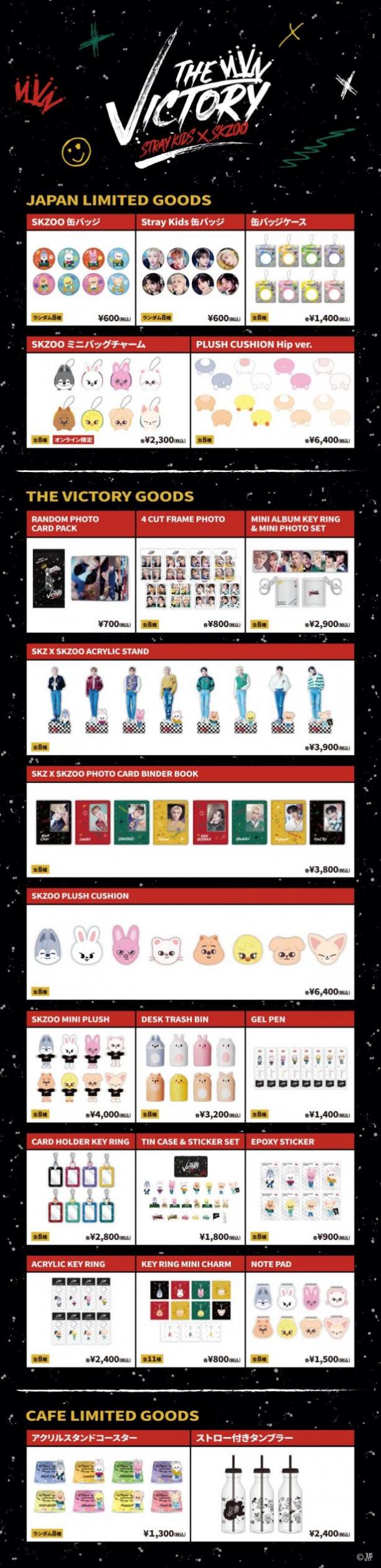 Stray Kids | Info