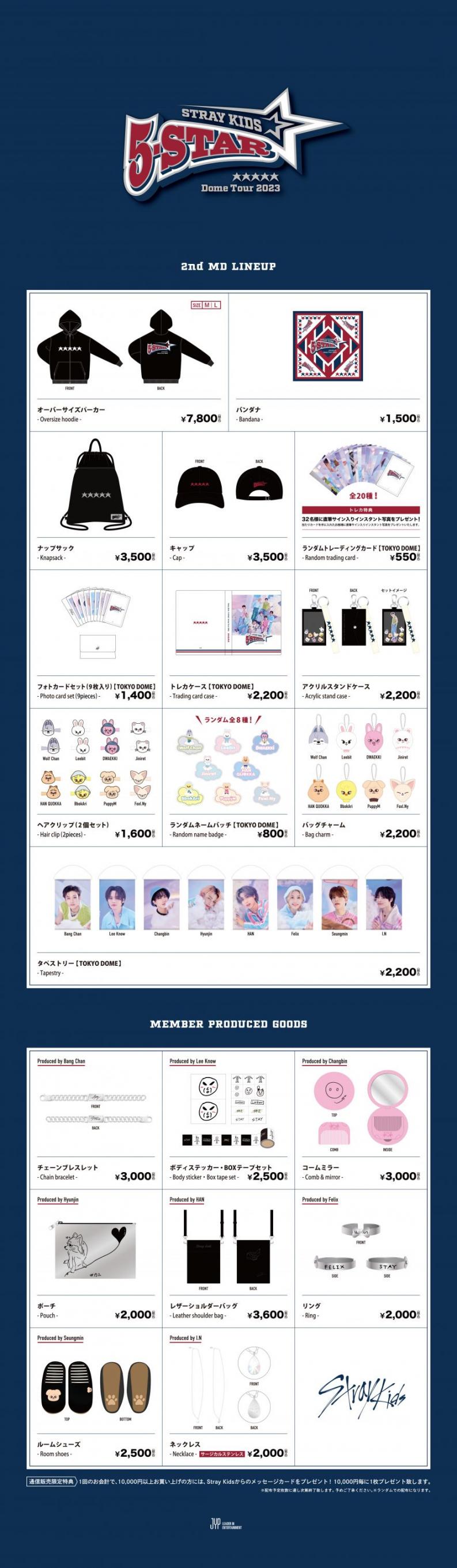 Stray Kids | Info