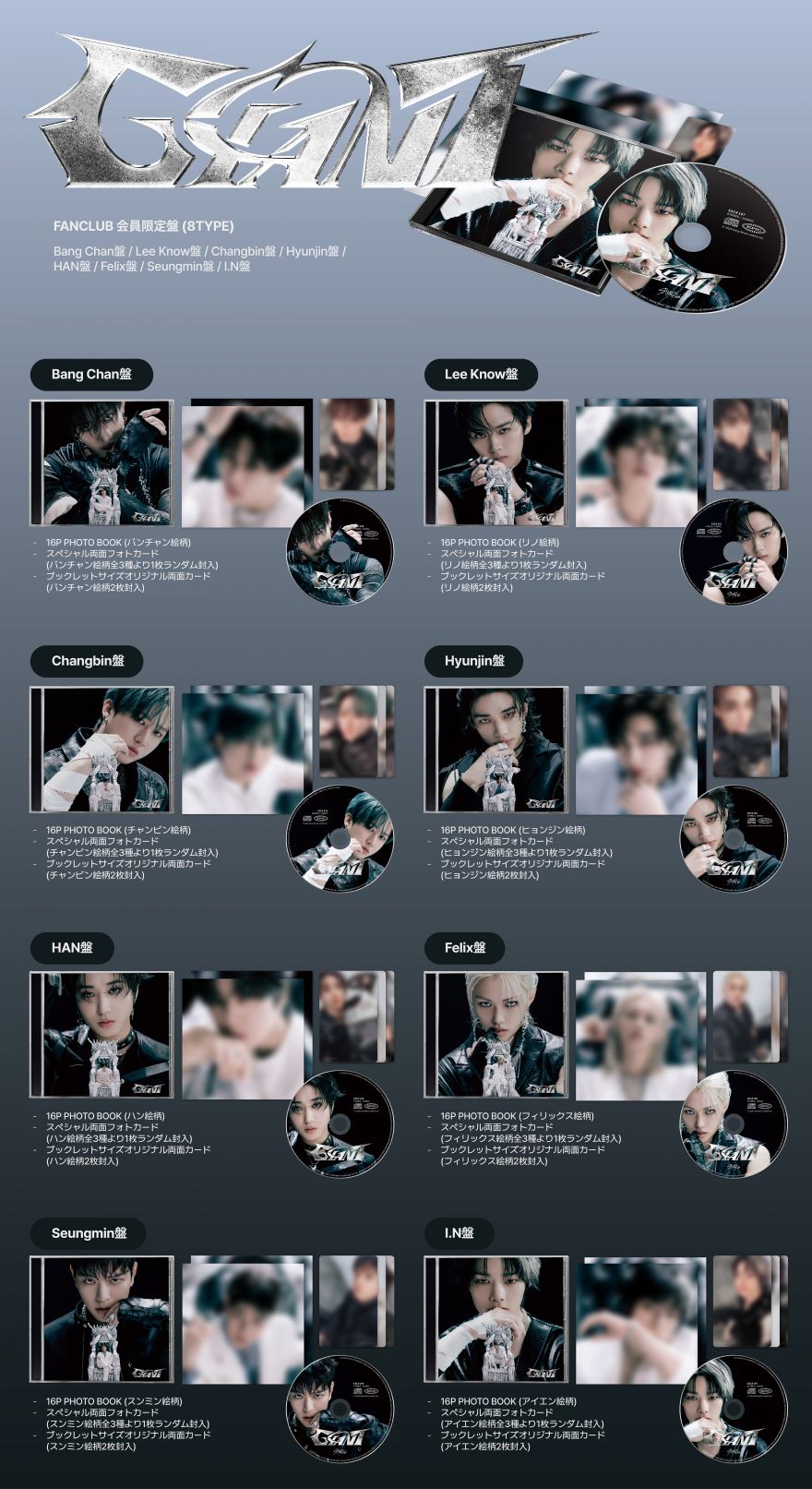 Stray Kids | Info