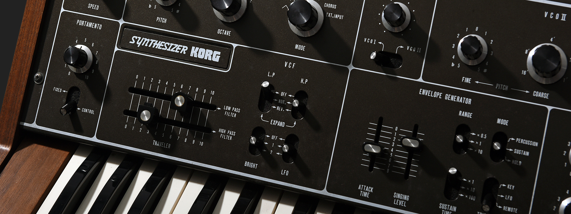 Minoru Kawazoe Synthesizer Museum - List