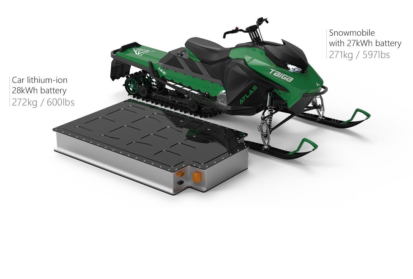E-Sleds: The Taiga Motors TS3 Platform | SnoWest Magazine