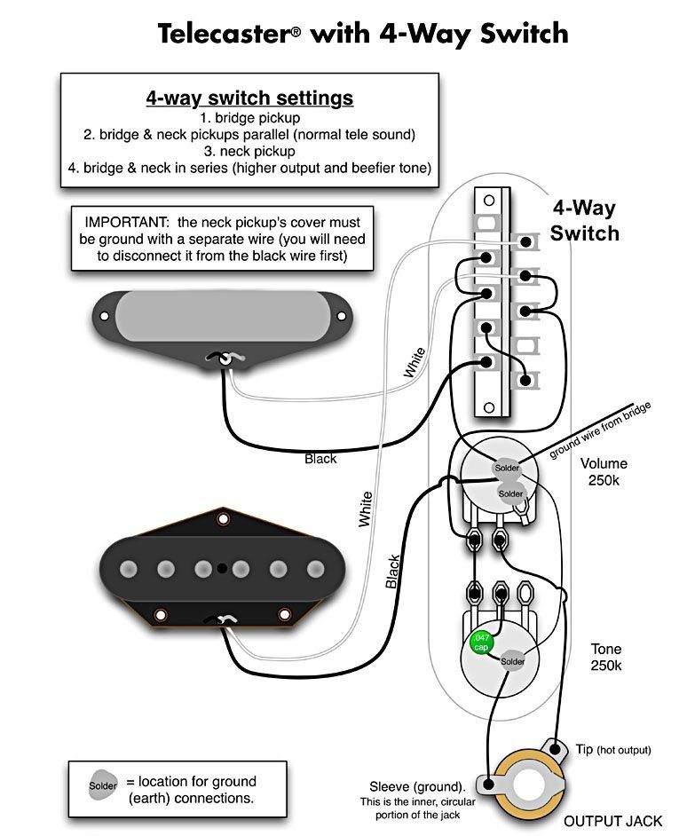 Wiring Harness Fender Telecaster - 4 Way Switch – Starr Guitar Systems