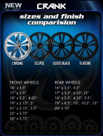 RCcomponents | Welcome to Class4 HomePage