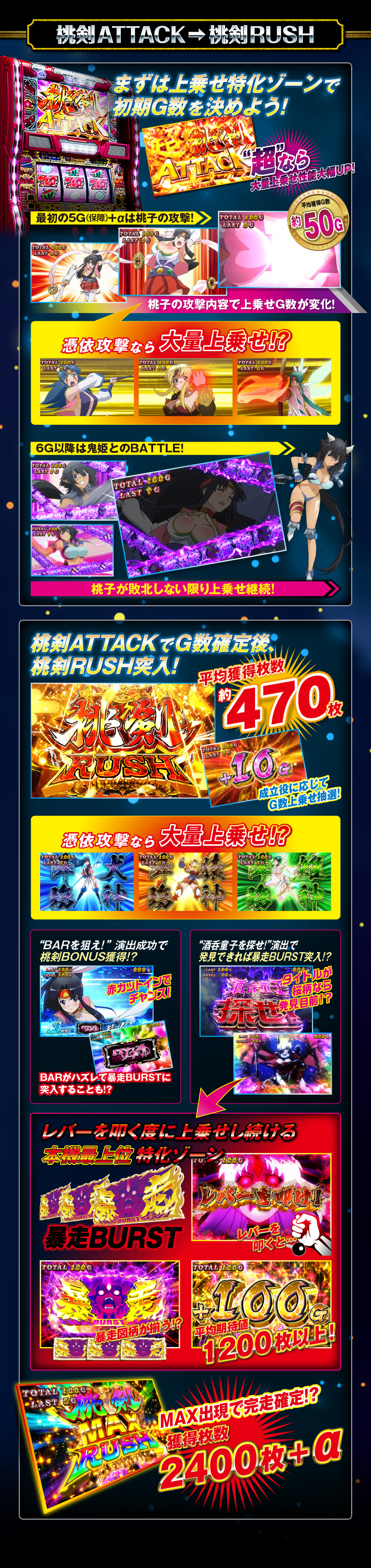 パチスロモモキュンソード