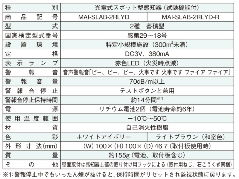MAI-SLAB-2RLYD 5個セット ホーチキ 無線連動 光電式スポット型煙感知