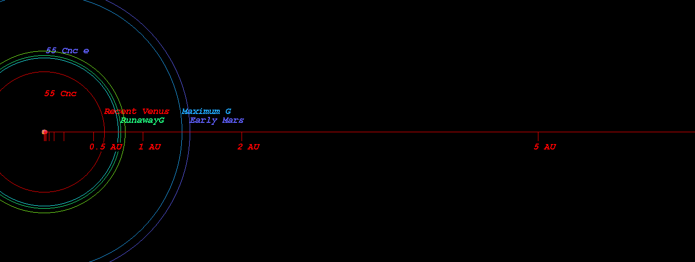 55_Cnc_e_OrbK.png