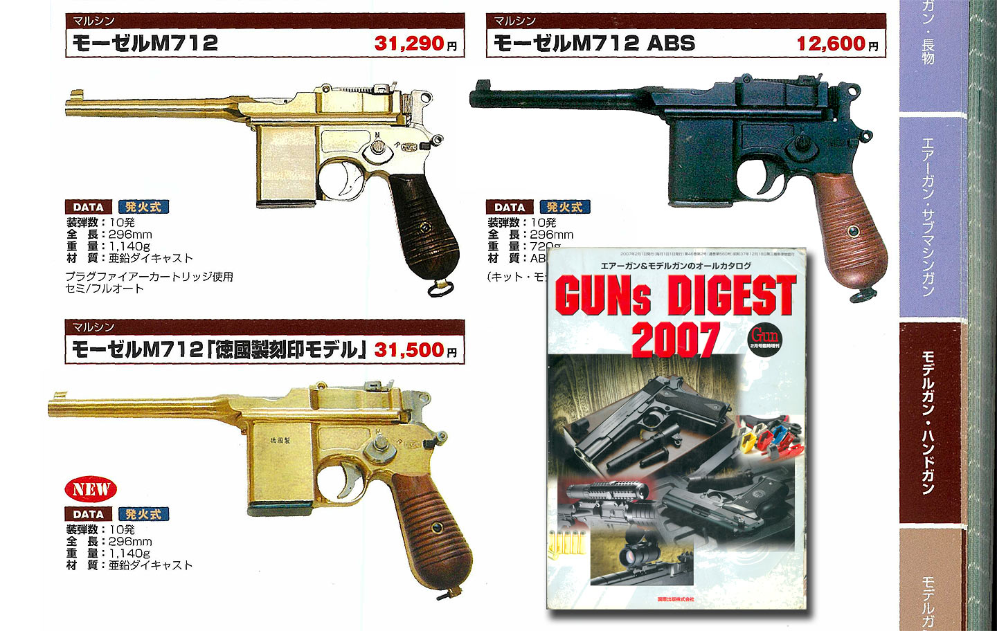 mauser712