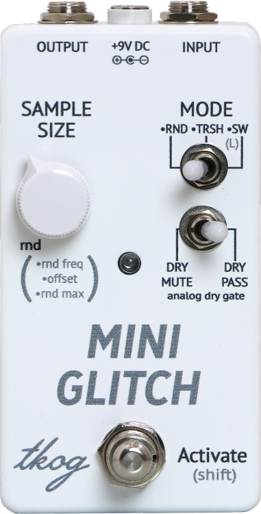 the King of Gear ;