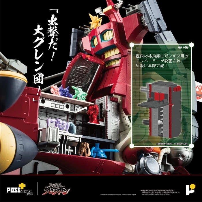 予約2026年10月】POSE+METALシリーズ 「天元突破グレンラガン