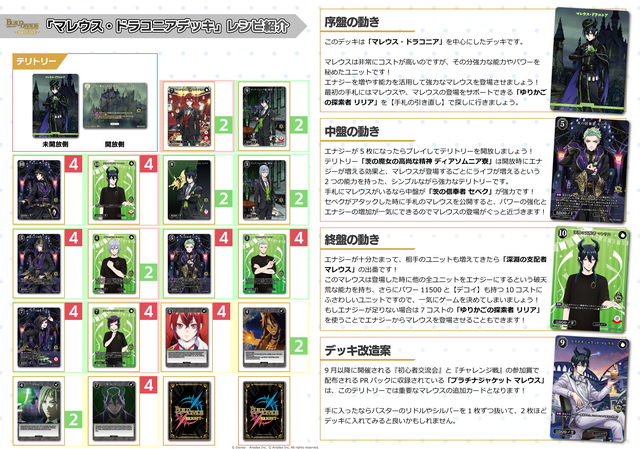 ビルディバイド-ブライト- 公式サイト