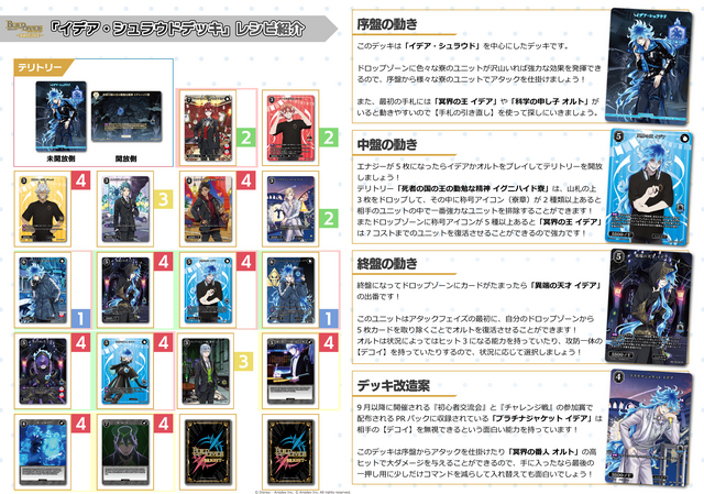 ビルディバイド-ブライト- 公式サイト