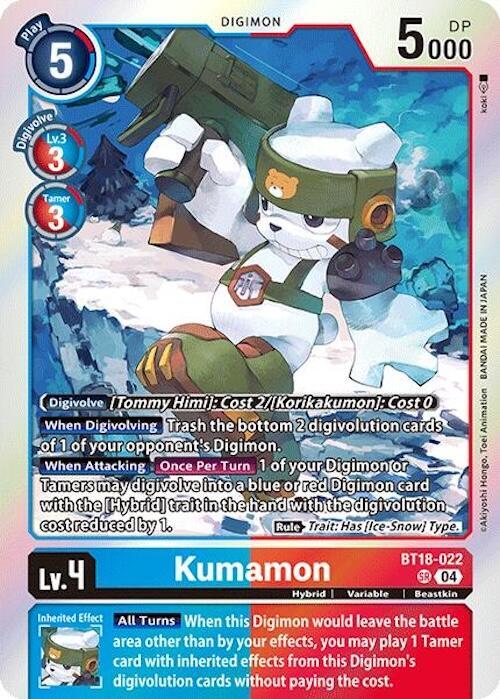 Kumamon - Release Special Booster 2.0 - Digimon Card Game