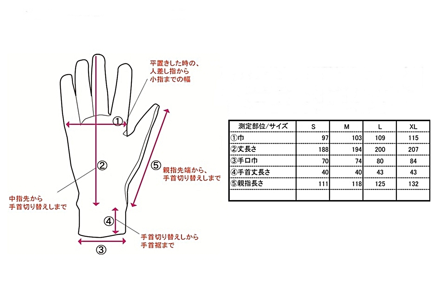特殊部隊向け装備品通販サイト｜田村装備開発