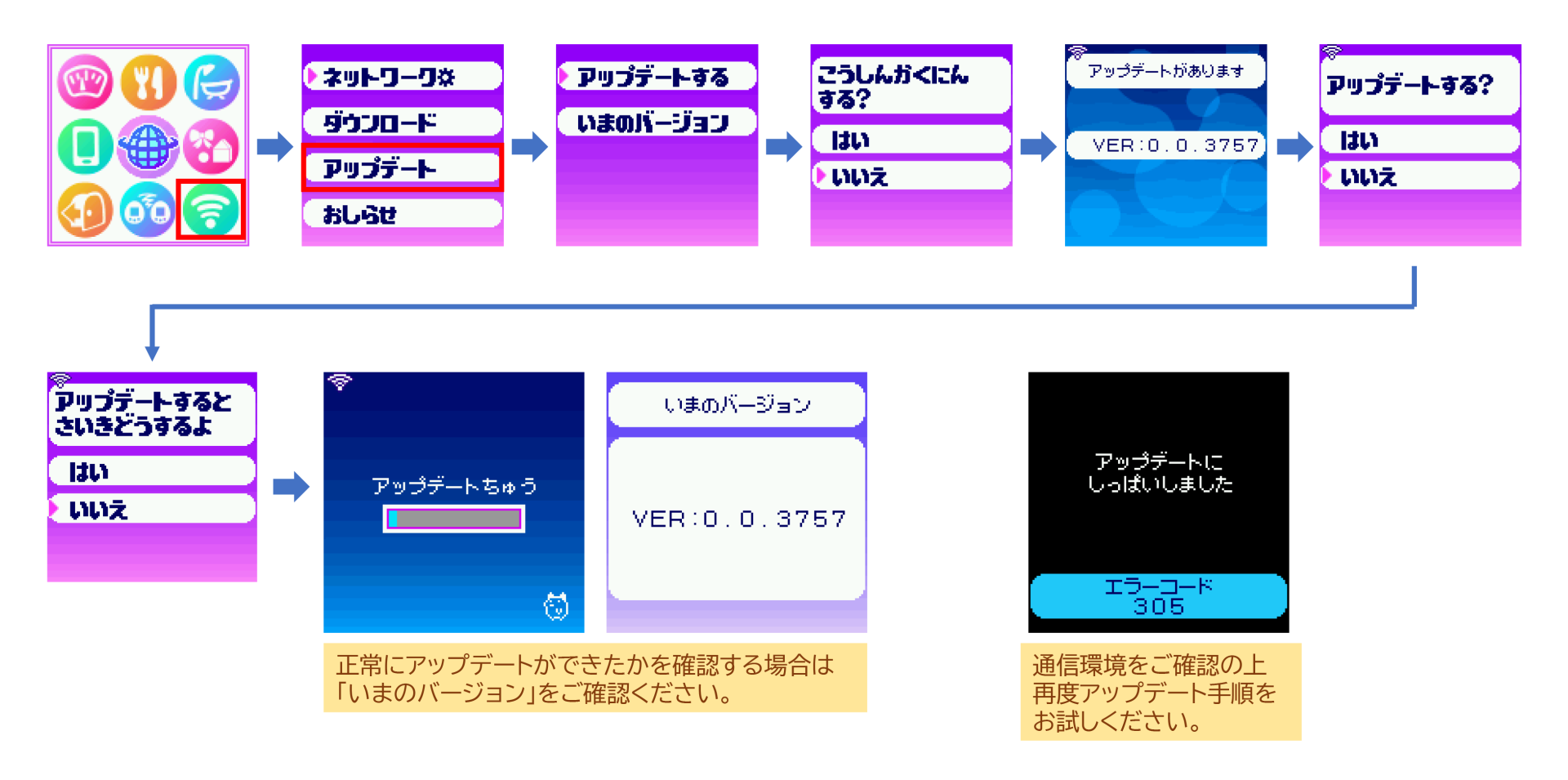 FAQ（よくあるご質問） | Tamagotchi Uni（たまごっち ユニ