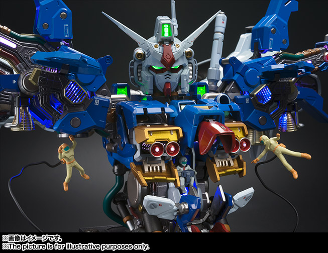 FORMANIA EX ガンダム試作1号機 フルバーニアン | 魂ウェブ
