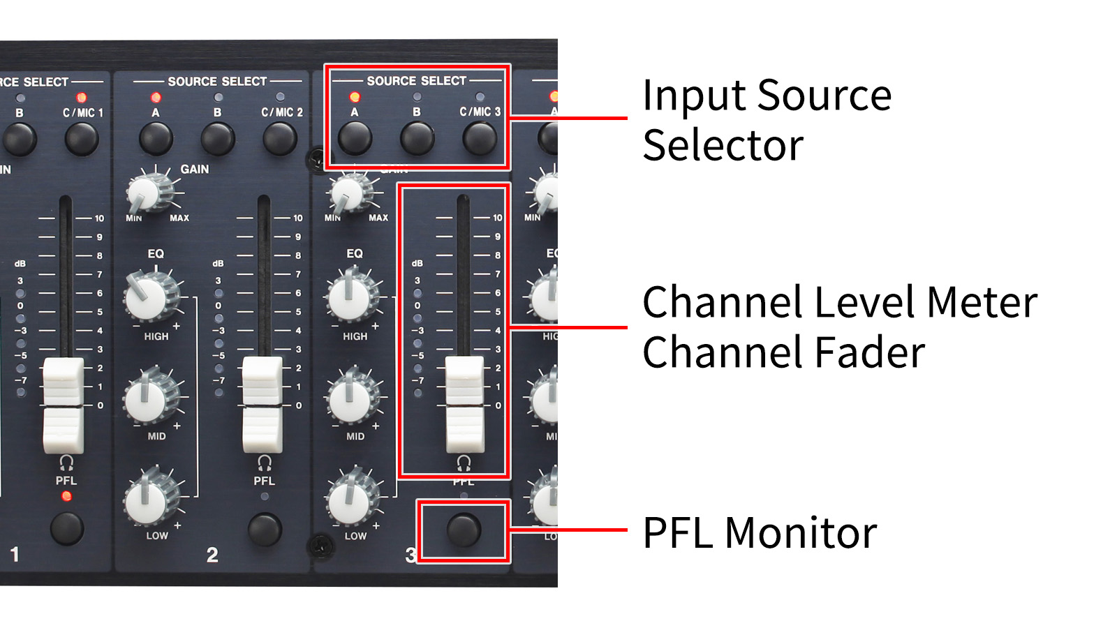 MZ-372 | 7-Channel Rackmount Multi-zone Mixer | TASCAM - United States
