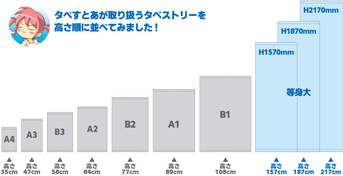 等身大タペストリー | タペすとあ